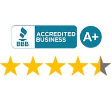 Top Rated Restoration Company with BBB
